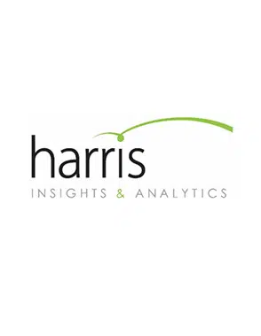 Harris Insights & Analytics