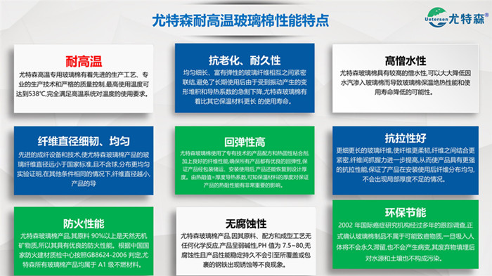 买球官网手机版-高温玻璃棉板毡尺度推荐-导热系数-标准规格 买球官网手机版-高温玻璃棉板毡尺度推荐-导热系数-标准规格