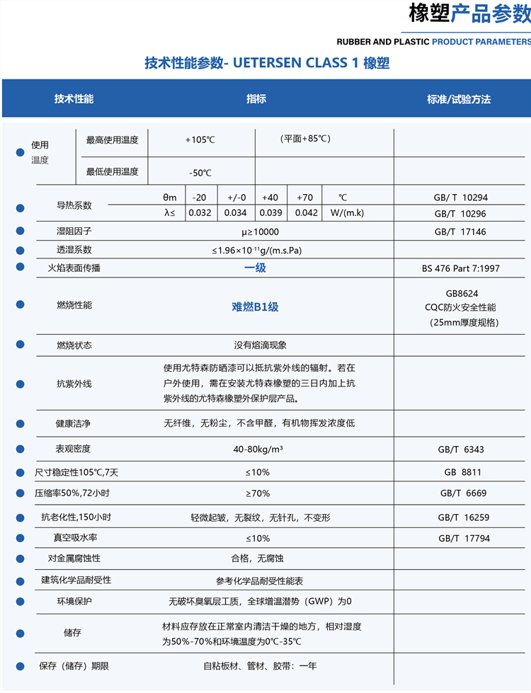 复合贴面橡塑保温管-买球官网手机版橡塑生产厂家 复合贴面橡塑保温管-买球官网手机版橡塑生产厂家