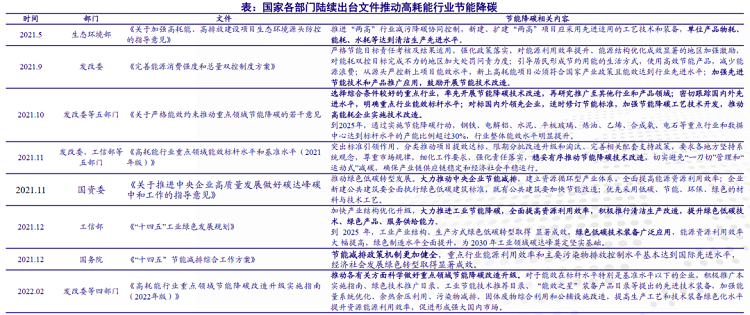 气凝胶为何能在一众传统材料中突出重围 气凝胶为何能在一众传统材料中突出重围