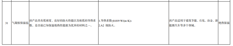 气凝胶保温毡 气凝胶保温毡