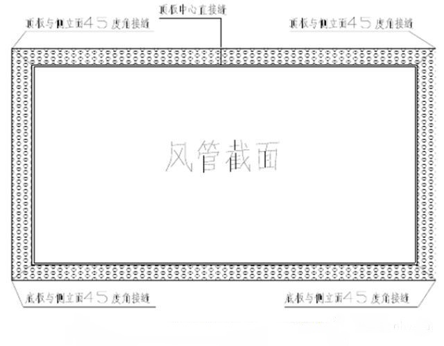 带铝箔橡塑保温材料施工工艺 带铝箔橡塑保温材料施工工艺