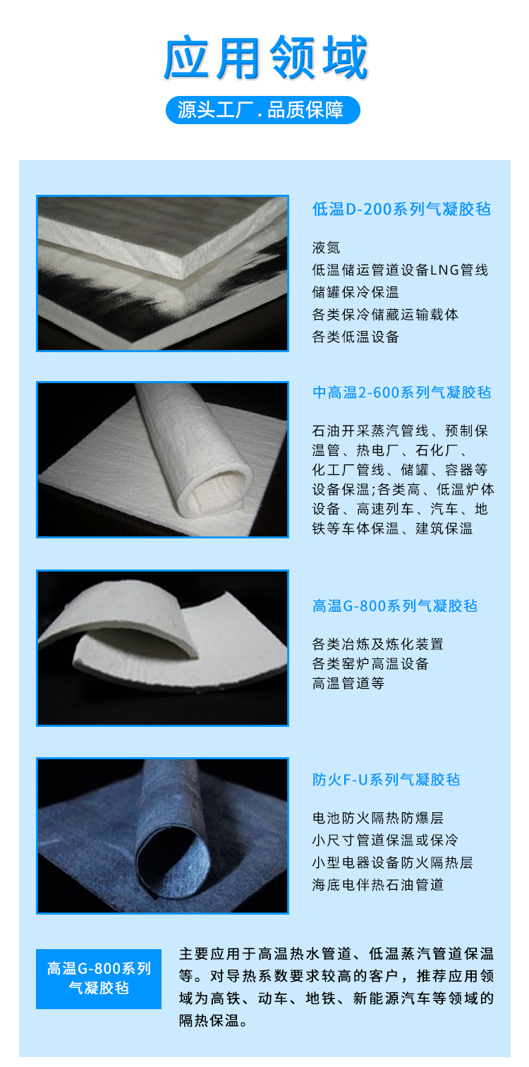 气凝胶2025_10.jpg