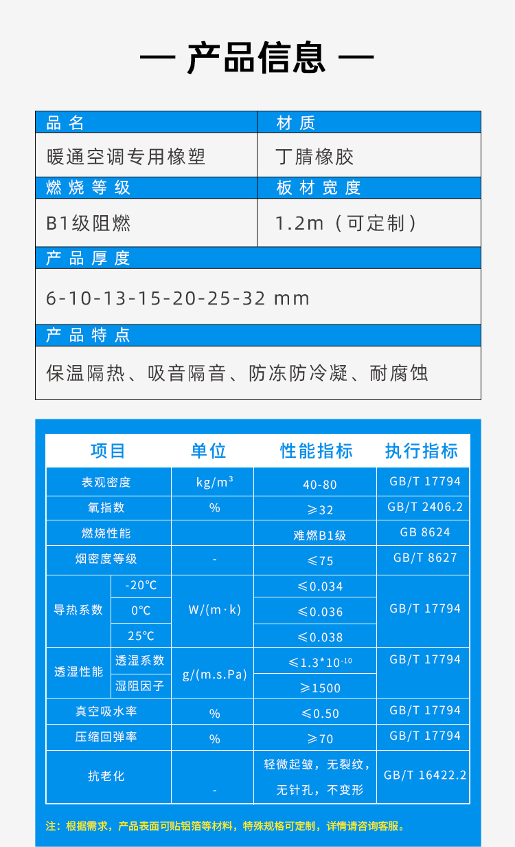 1786517134493550.jpg 01暖通空调橡塑板2024-gai_04.jpg