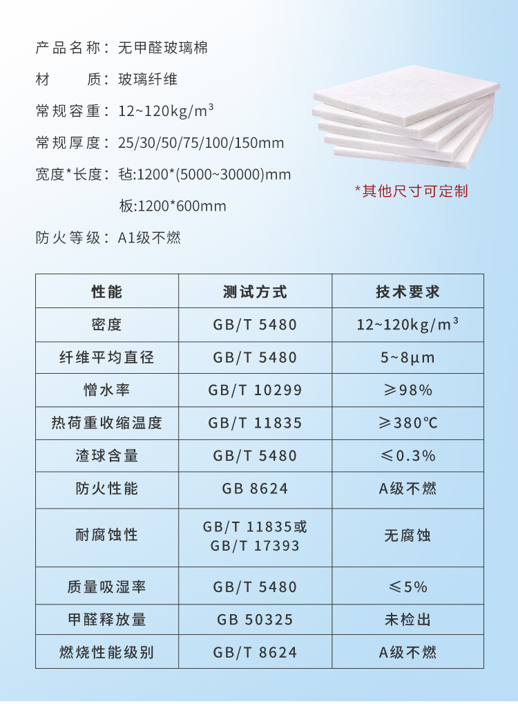 1787124453671939.jpg 01无甲醛玻璃棉详情页2024-gai_03.jpg