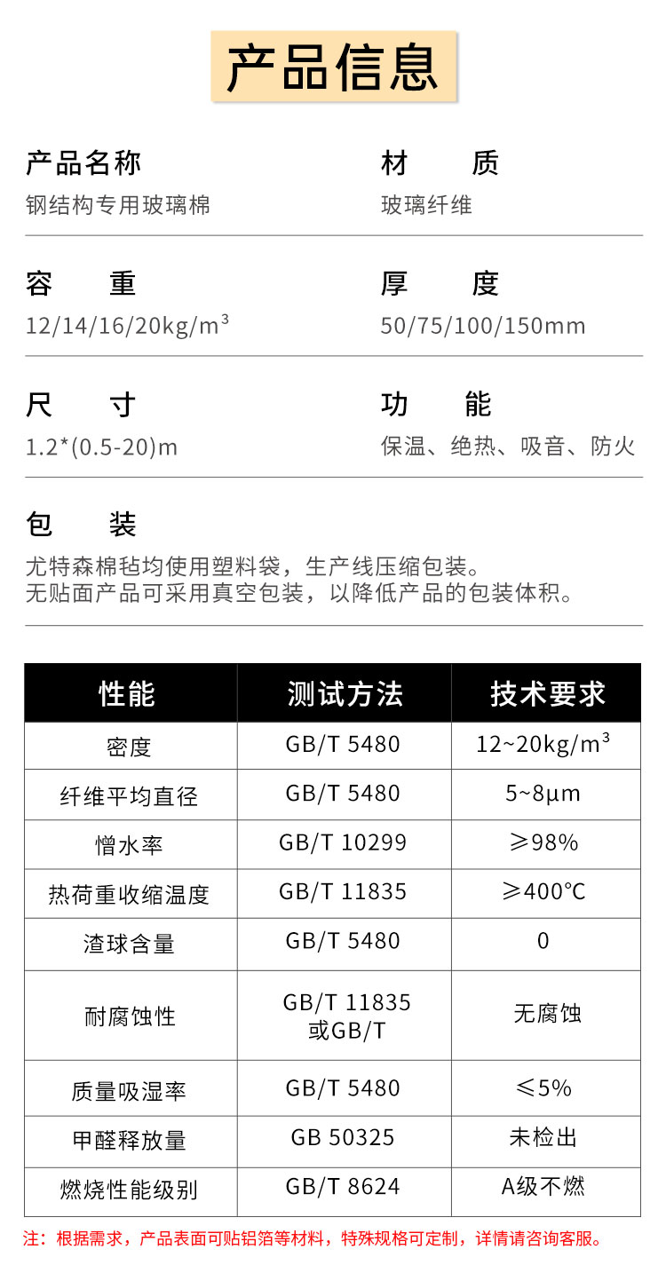 1787205656639656.jpg 01钢结构专用玻璃棉(统一)2024_04.jpg