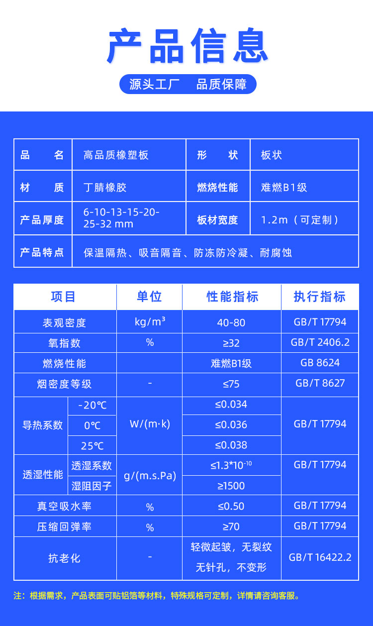 01橡塑板详情页2024_02.jpg